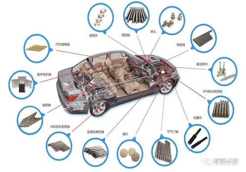 德邁仕估值預(yù)測(cè)表,預(yù)計(jì)首日33元獲1.3萬(wàn),汽車精密零部件